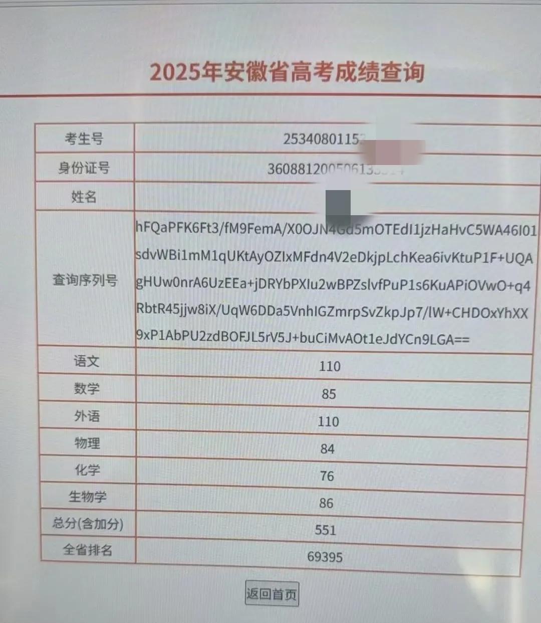 超本科线90分，这样的分数不想上大学，想复习。请大家支支招。安徽高考放榜了。我