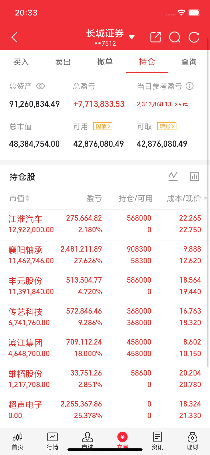 AI科技牛结束了，还是刚刚开始？今年1月、6月两次到硅谷、斯坦福访学，感受AI革命，用一句话总结：A
