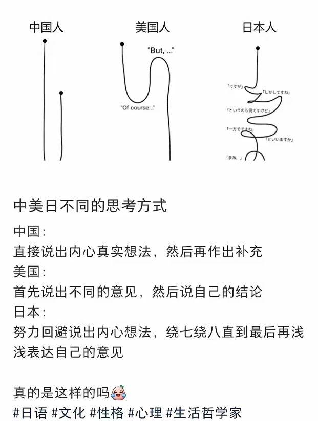 日本人真的这么复杂，花花肠子弯弯绕？