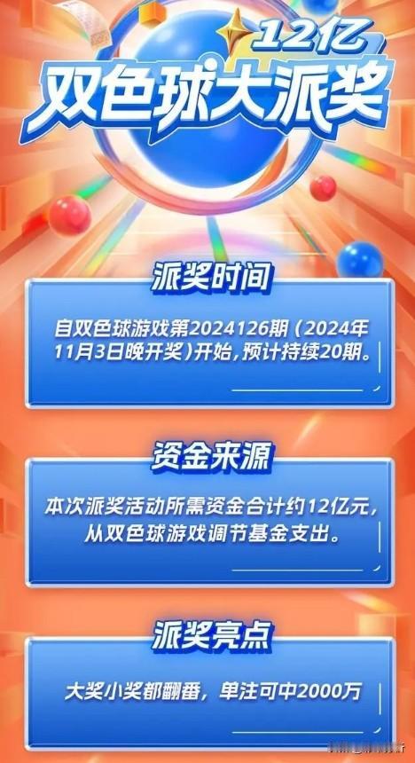 2025双色球派奖至今仍没任何动静，去年派奖11月初就开始了，今年即便马上开始也