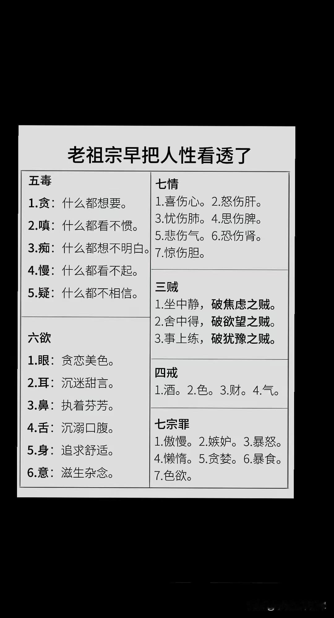 老祖宗早把人性看透了刷到这张图的时候，突然就懂了为什么老祖宗的话能流传这么久