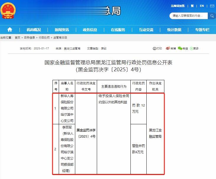 新华保险: 因给予投保人保险合同约定外的利益被罚12万元