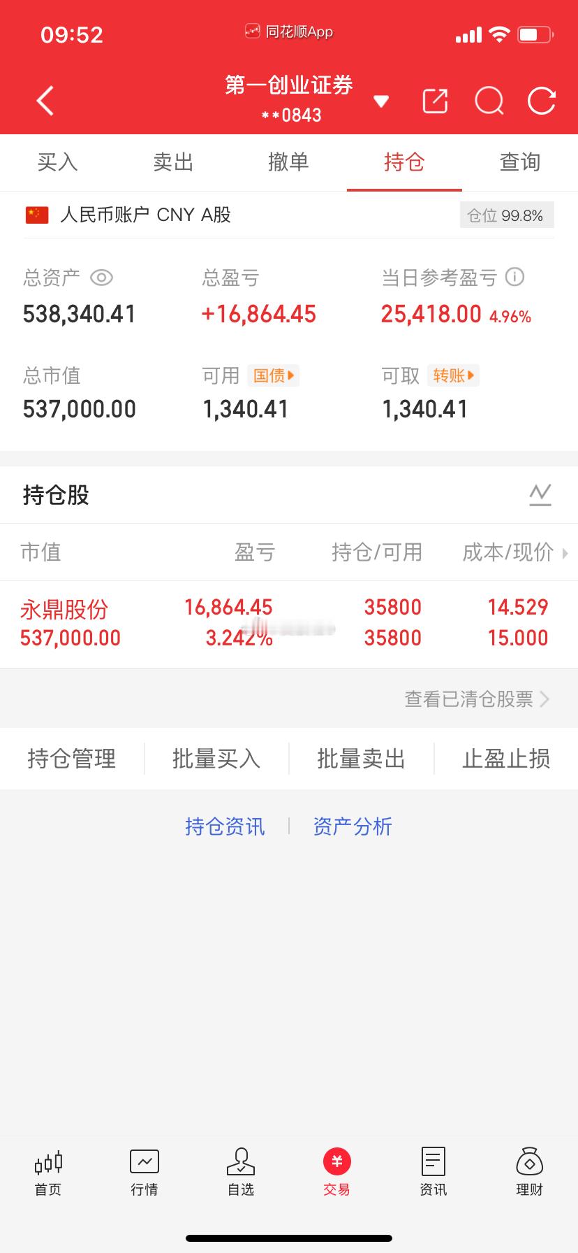 目前纯利润在3个多点！