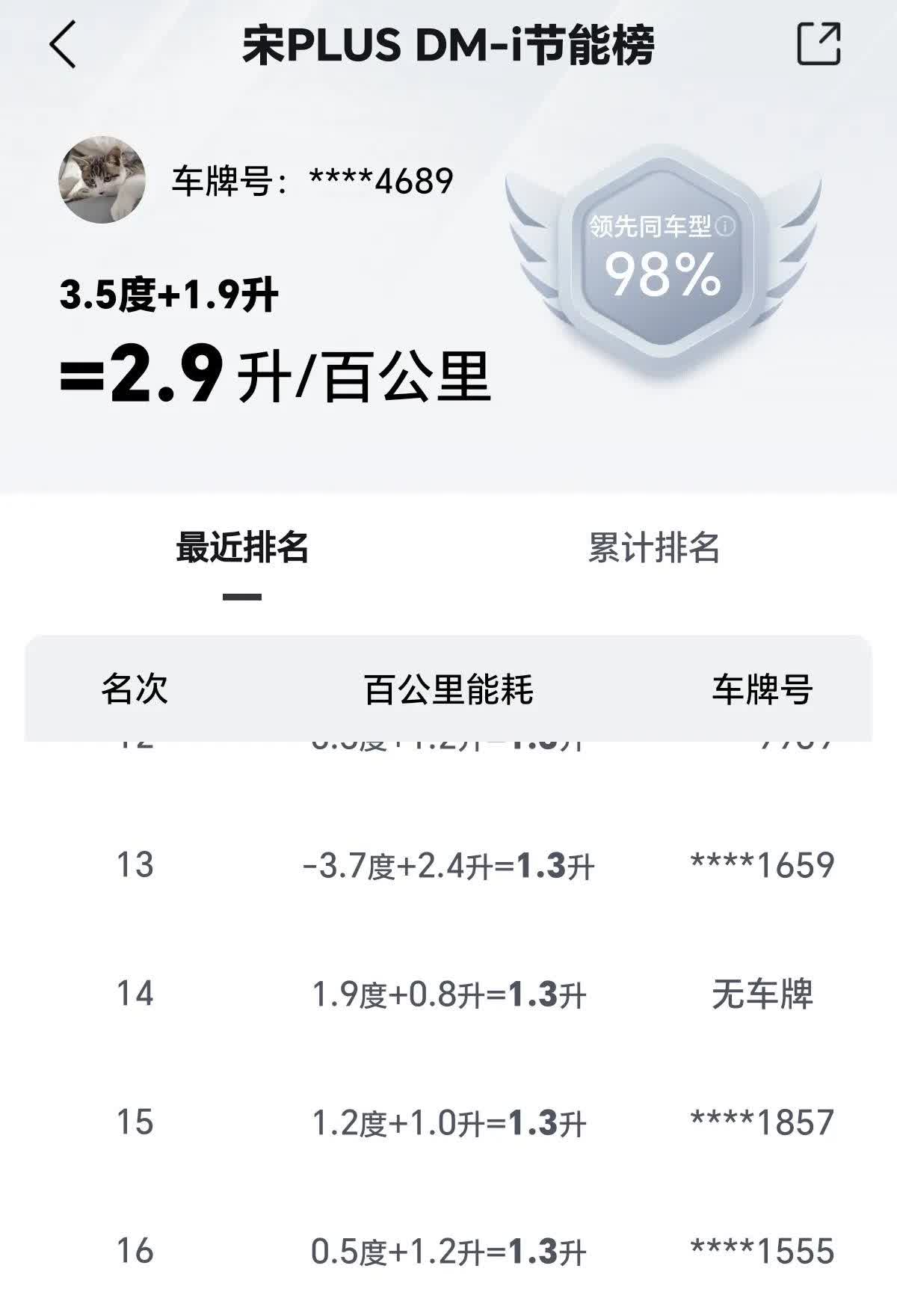 前二十是怎么开的，邪门了