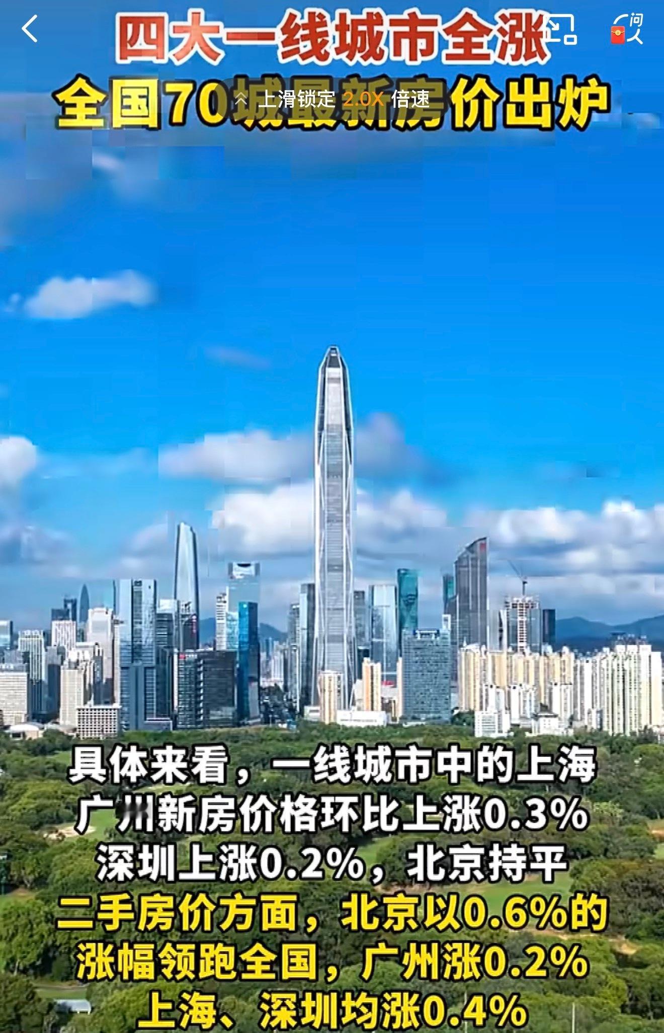 四大一线城市房价全涨降价没有，开始用涨价变相促进房市了，感觉希望不大，现在二手房