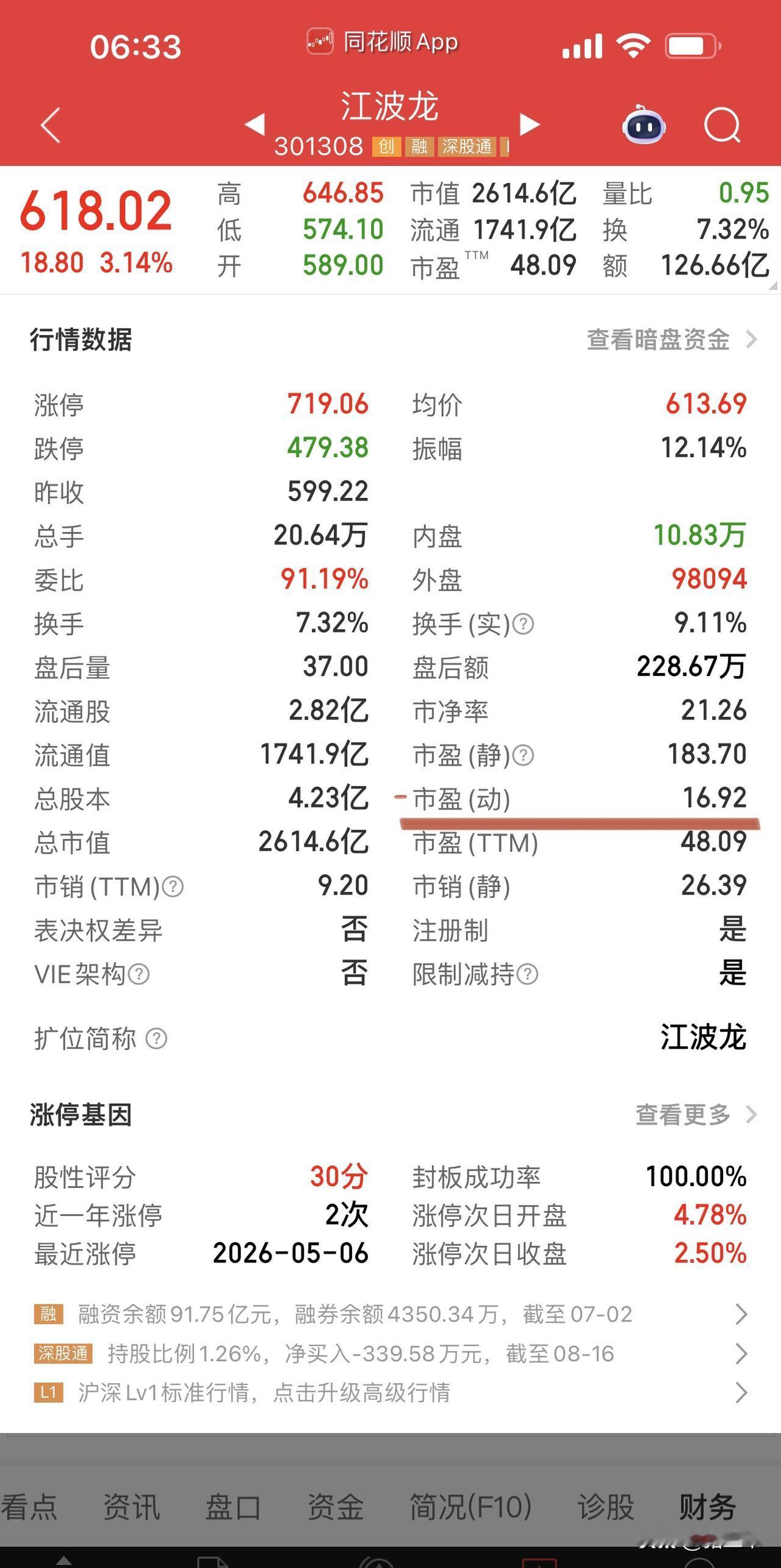 存储芯片江波龙率先发布半年报，一季度扣非净利润39.43亿，二季度扣非净利润