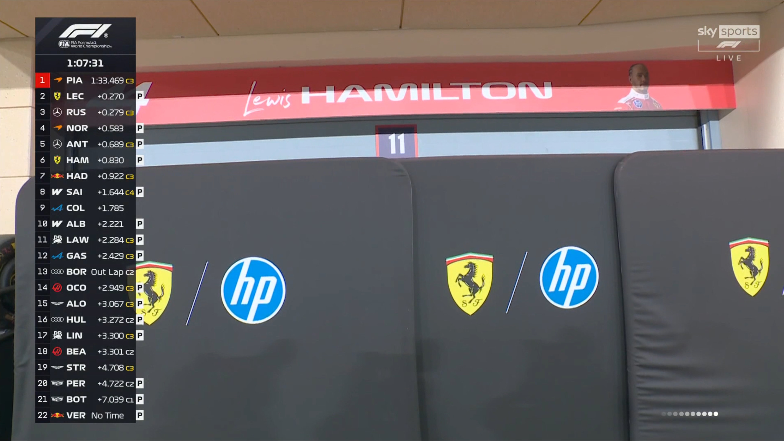 法拉利貌似出问题了，关门大吉已经半天了F12026F1季前测试