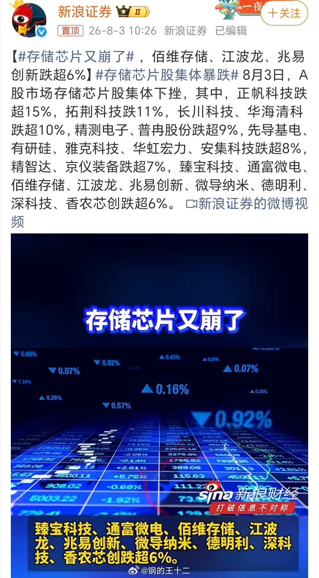 存储芯片又崩了前期炒作的“存储芯片”，大部分都是“伪概念”或者“软相关”，说穿了