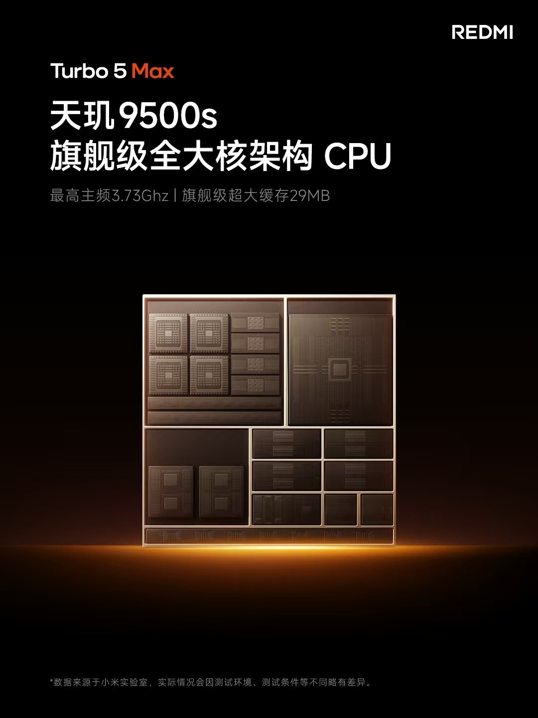 RedmiTurbo5Max硬核来袭！全球首发天玑9500s旗舰处理器，全