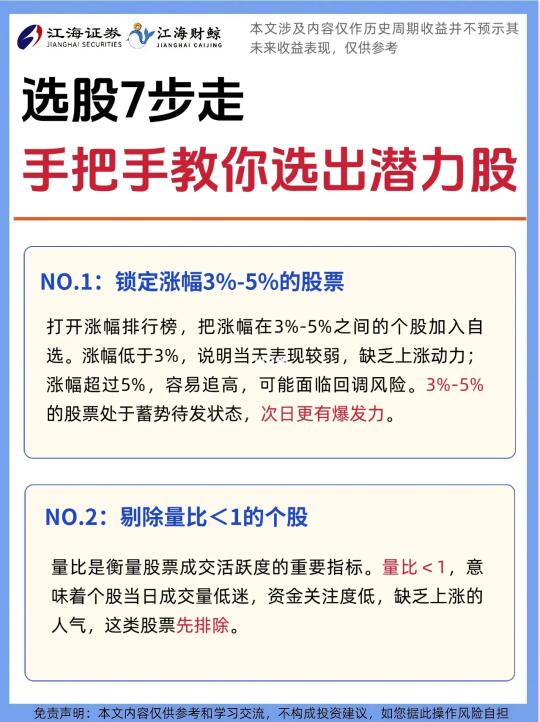 🔥选股7步走，手把手教你选出潜力股❗️