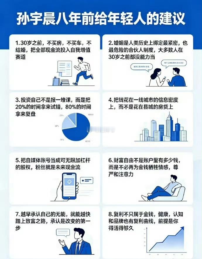 孙割这个人我不认可，但他的这些观点我是认可的。