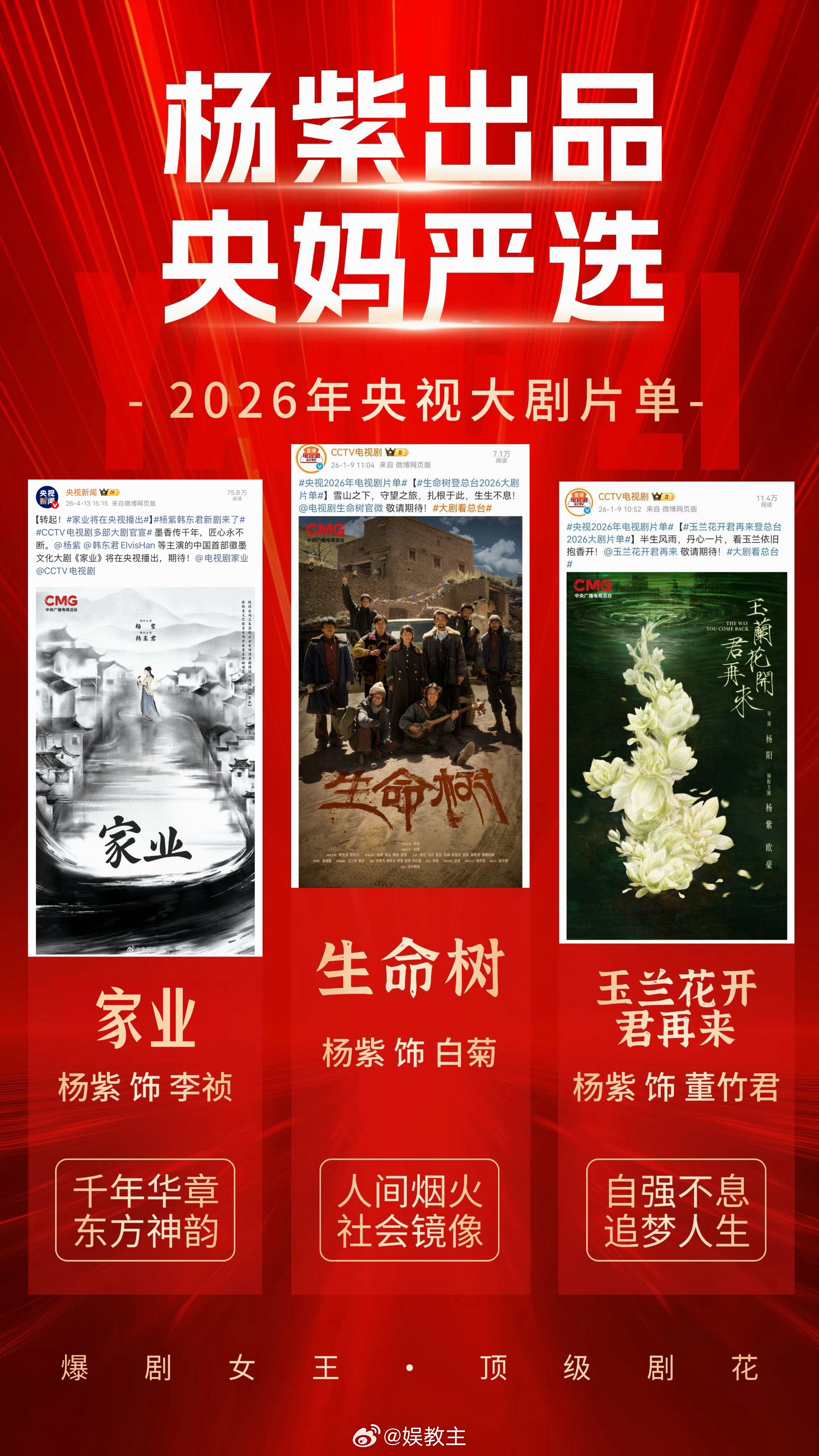 作品接连出圈，演技实力备受认可🔥《生命树》播出收获高评分，塑造的角色深入人心；