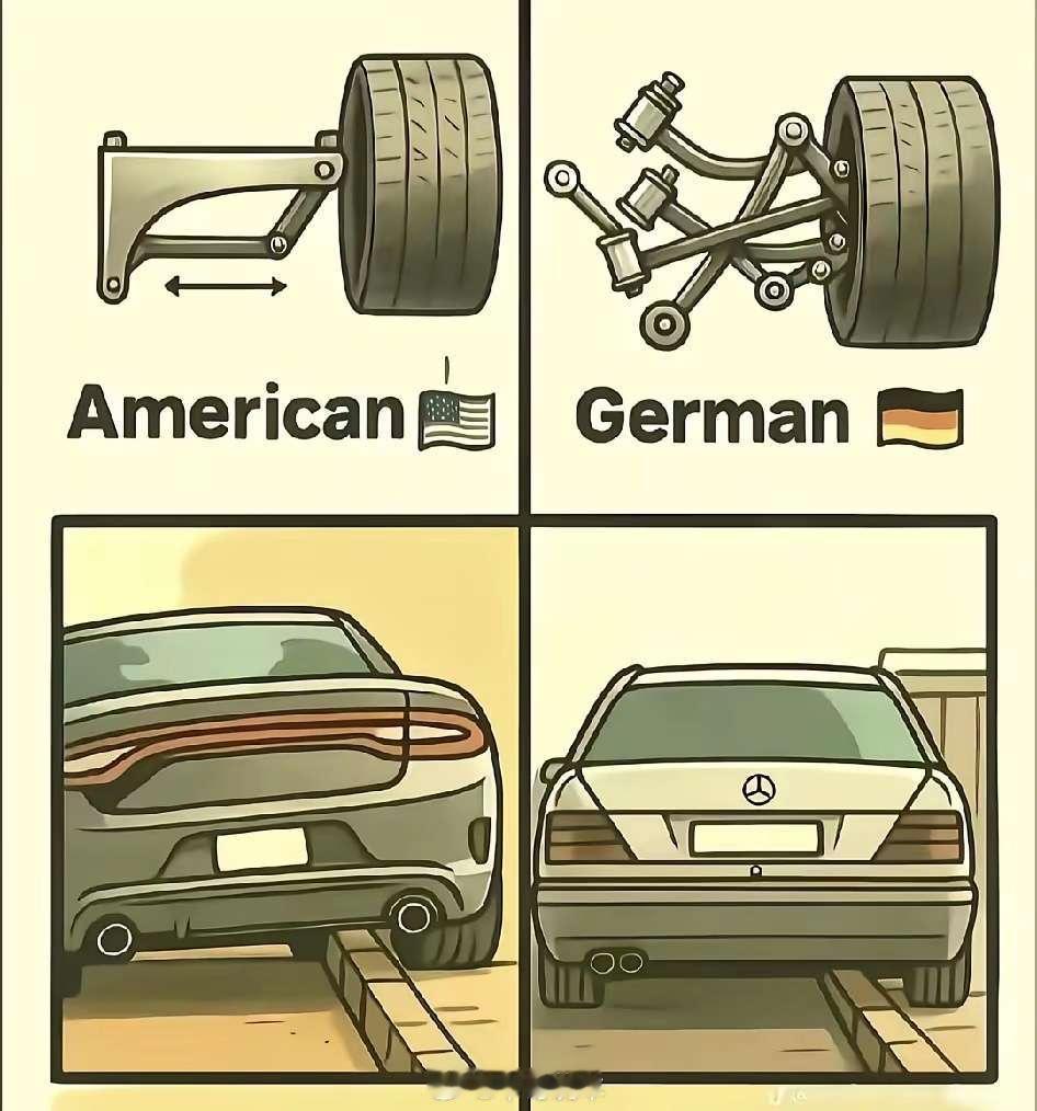 奔驰避震。可即便这样在国产车型的对比视频里还是被吊打