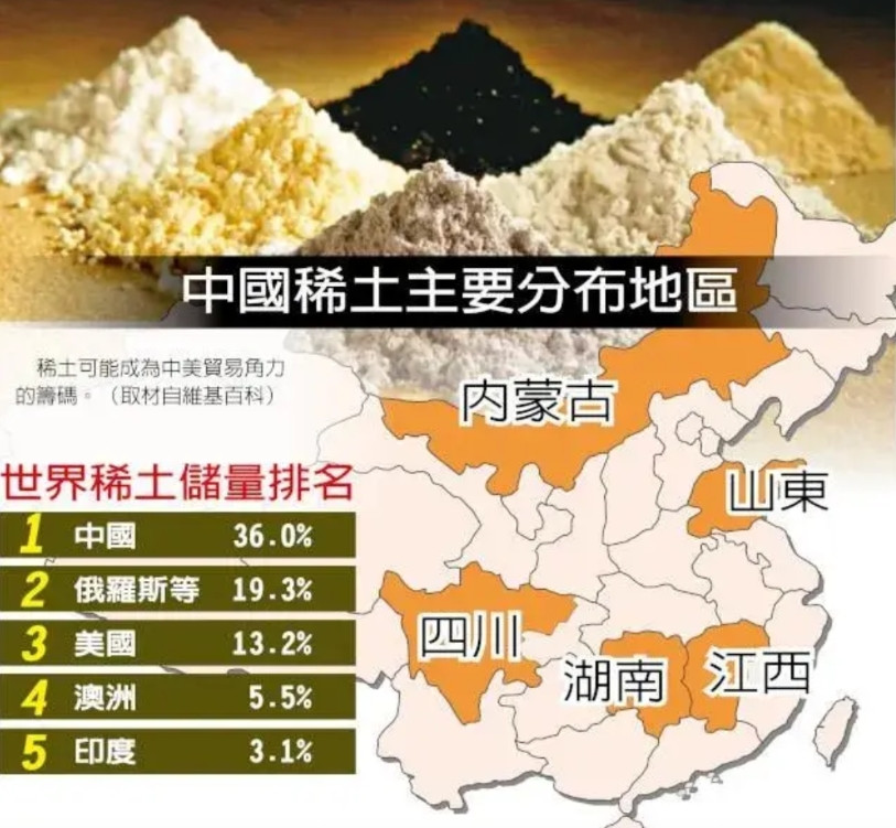 5月24日，美国商务部公开喊话中国，要求“立即解除稀土出口管控”，甚至威胁采取“