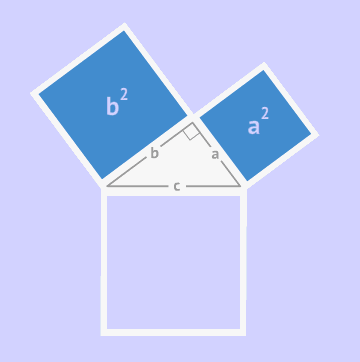 数学动图，轻松理解各种原理。相对于普通学生来说，学霸可能多了一点动态思维和脑内模