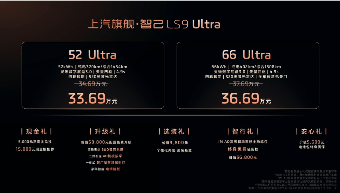 智己LS9卖33.69-36.69万，满配了，可以竞争过领克900吗？智己LS