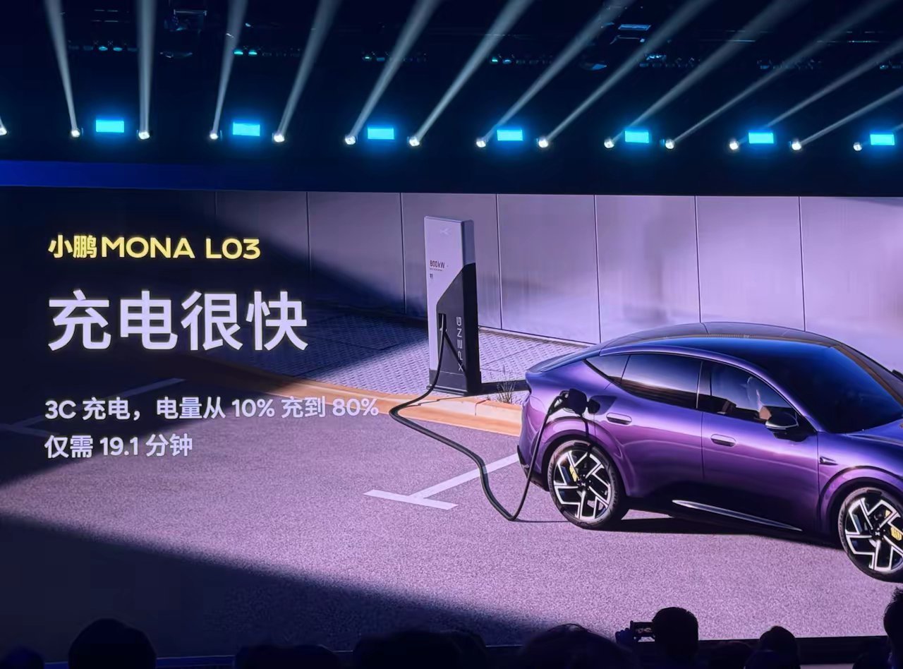 MonaL03标配3C快充，充电效率出众：电量10%充至80%仅19分钟，实测