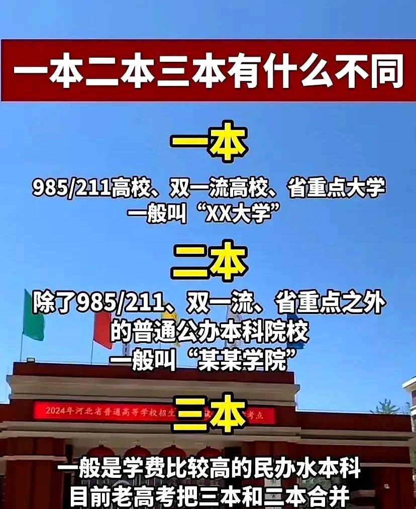 现在很多家长和考生都在暗自高兴，现在的本科不分一本、二本的，统称本科。我想说的