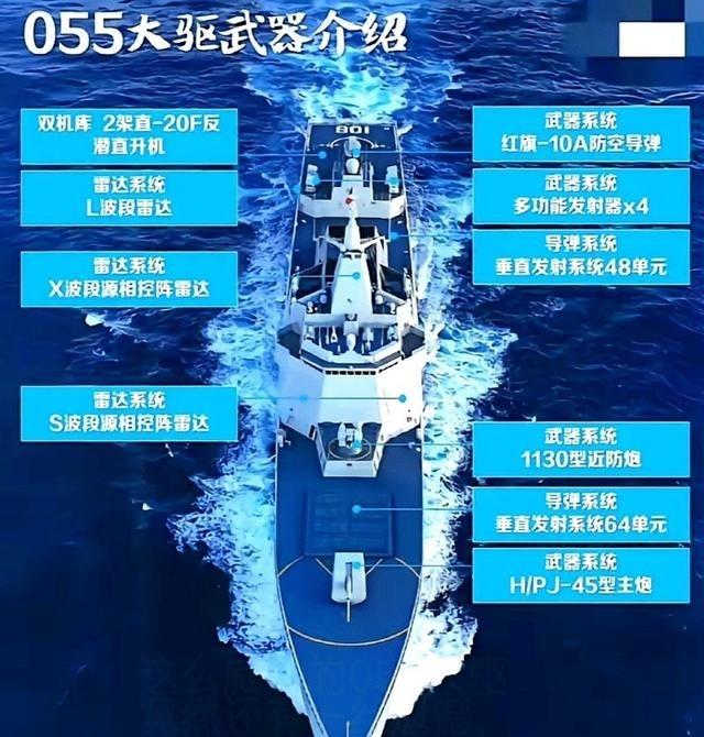 055大驱，有两个“第一”都不是它的。吨位最大的，是美国的“朱姆沃尔特”，一万五