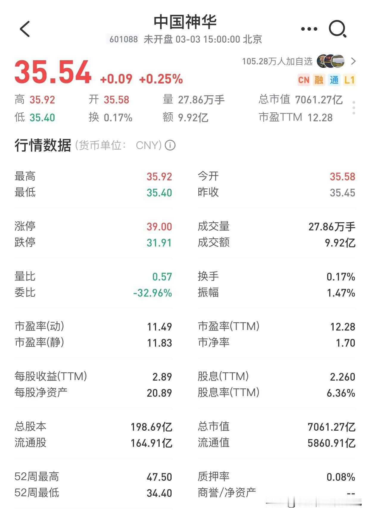 吃息族必看！中国海油内在价值全剖析中国海上原油是天然气界的扛把子。跟神华一