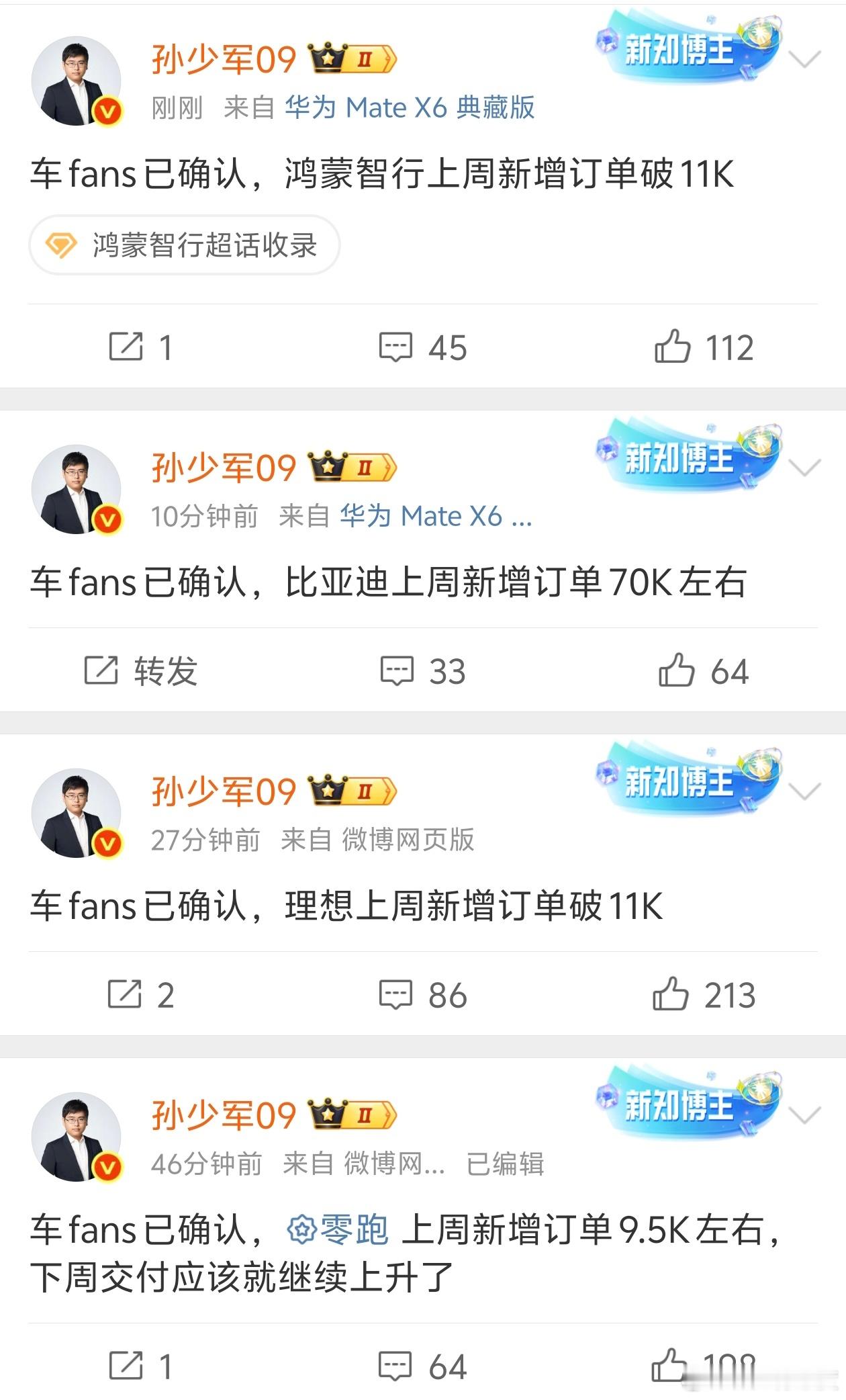 孙老板每周订单又来了，和大家感知有差距吗？还有第五家情况吗？​​​