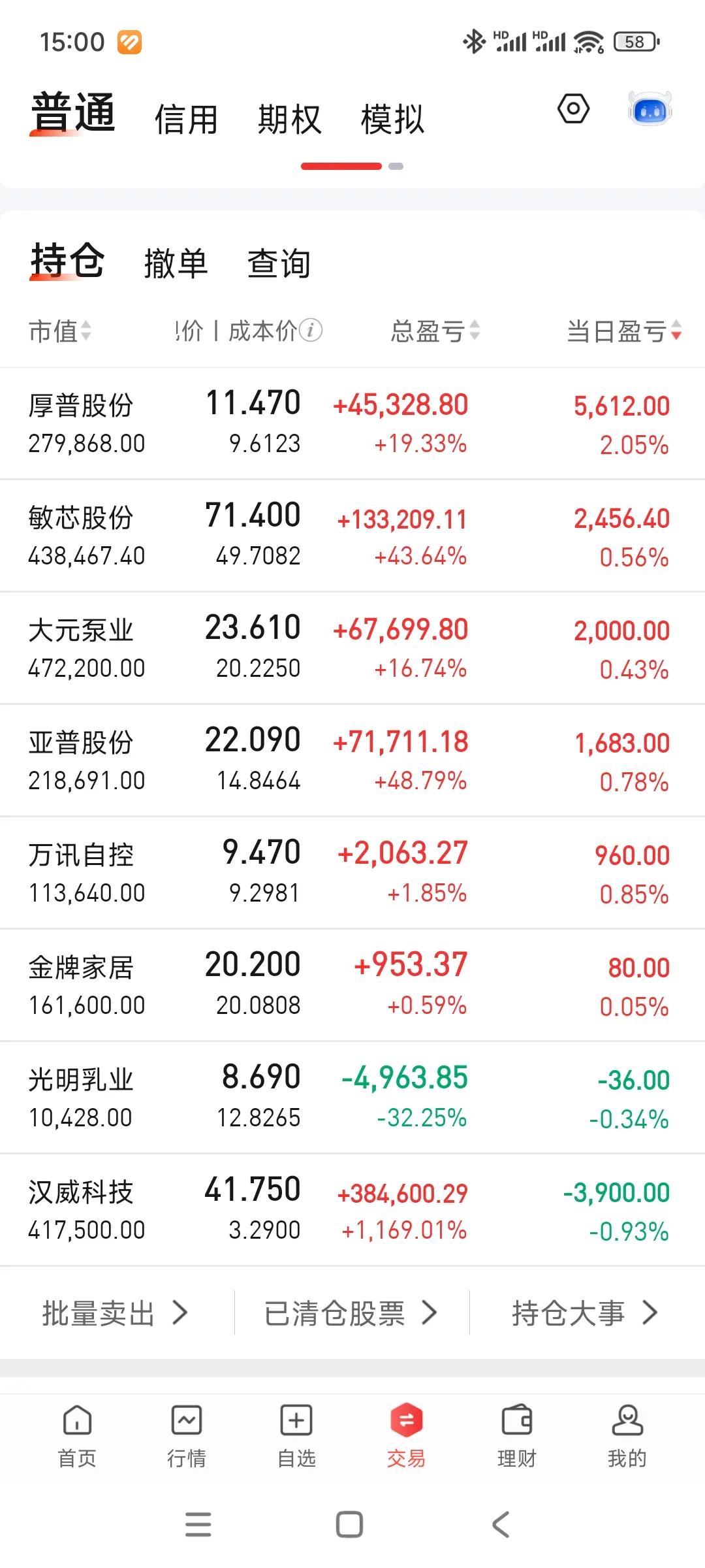 蚊子肉跑输大盘