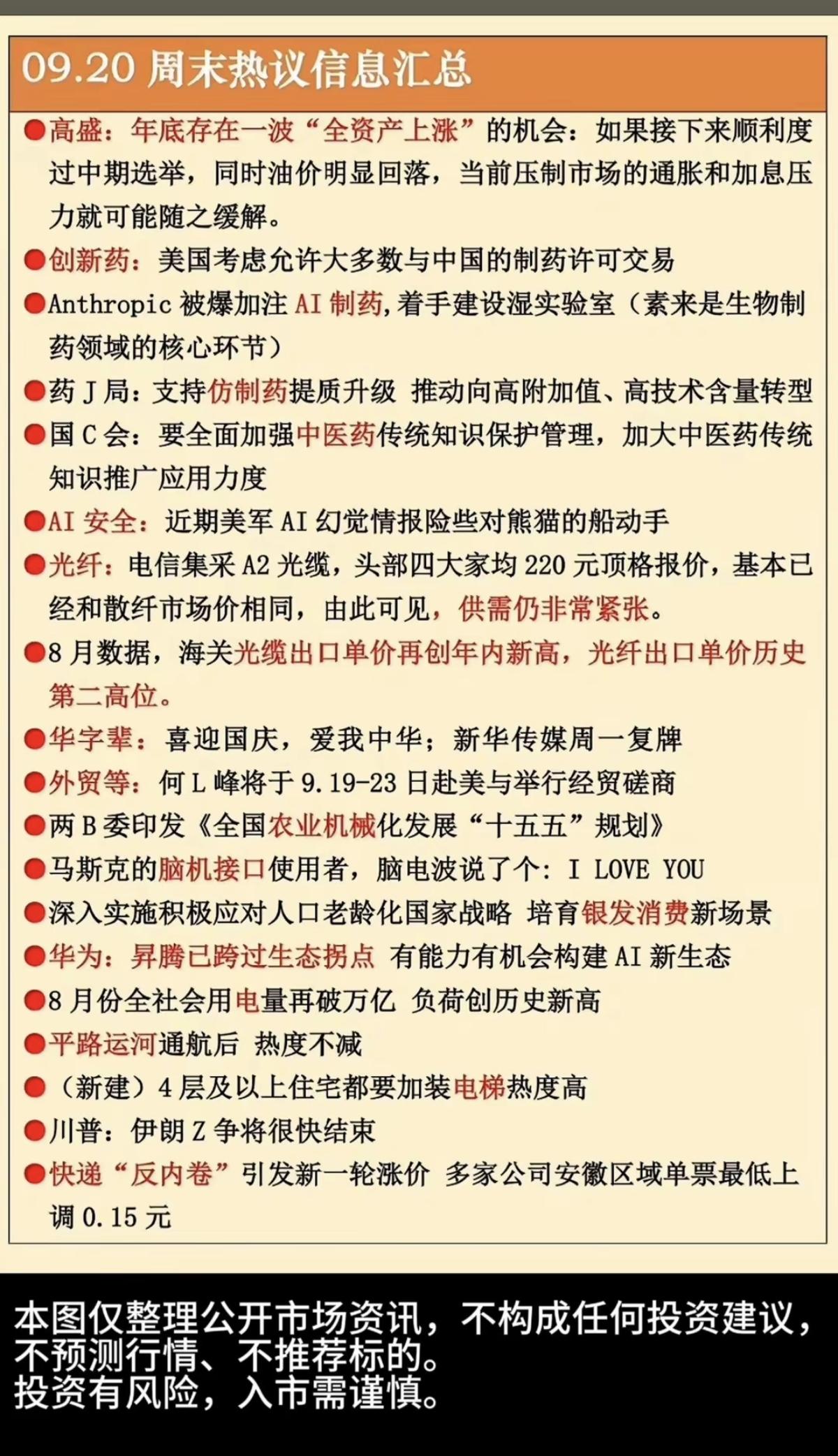 9.20周日周末市场热议+财经热点信息！1.创新药，AI制药2.光纤光