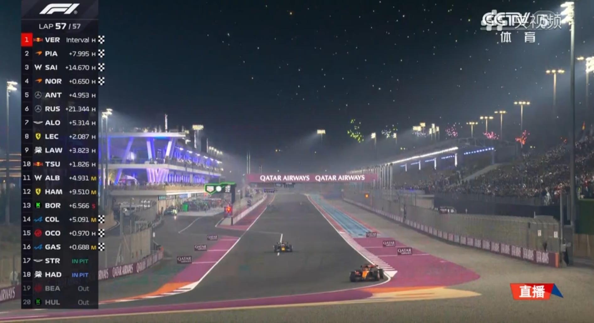 红牛是真的强，维斯塔潘也是真的强！2025f1卡塔尔大奖赛过后，车手年度总冠军