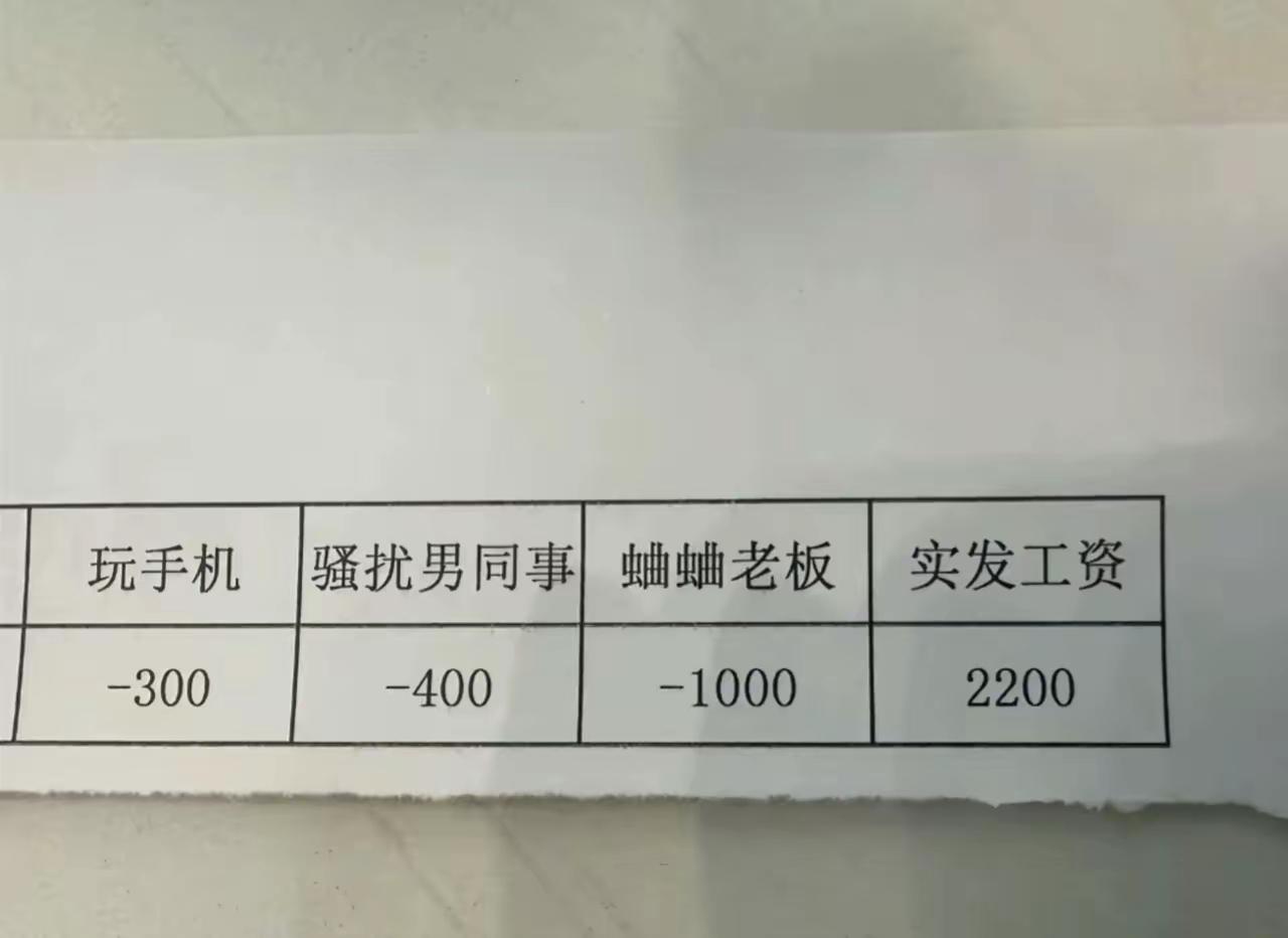 做的不错，下次我也做一个[狗头]