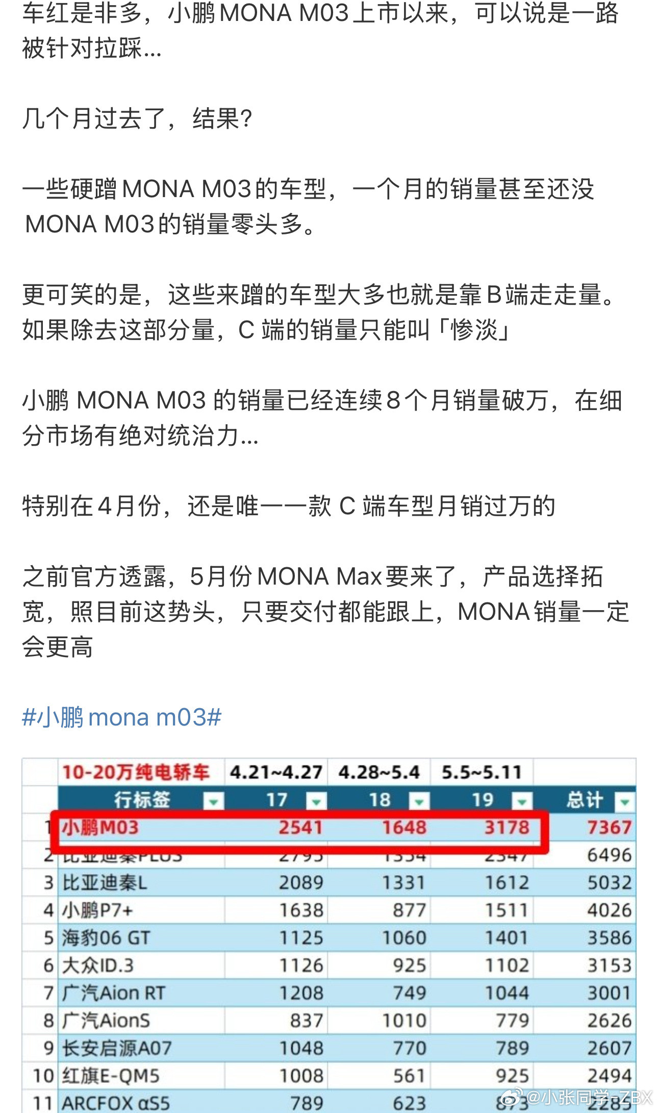 日产N7也是好起来了，都能让友商动手带节奏了。小鹏也是惨，刷到四条全是用小鹏MO