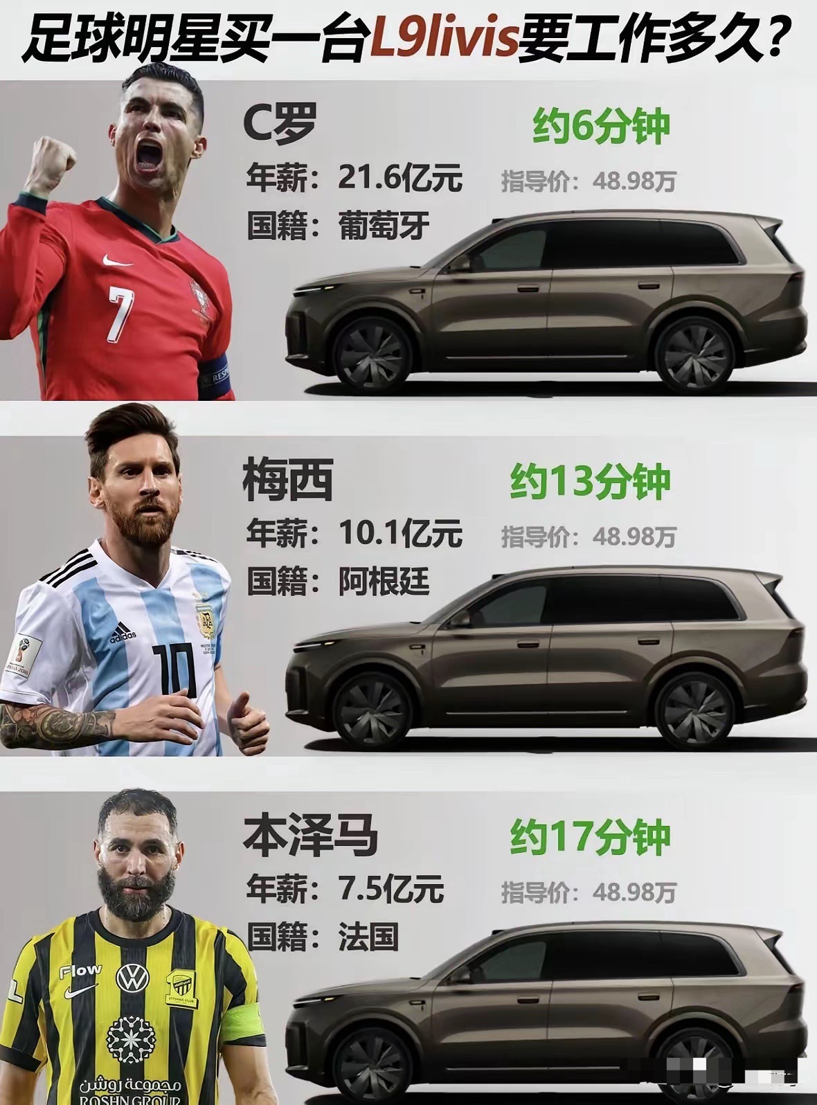 这应该都是龙人中龙凤了吧。