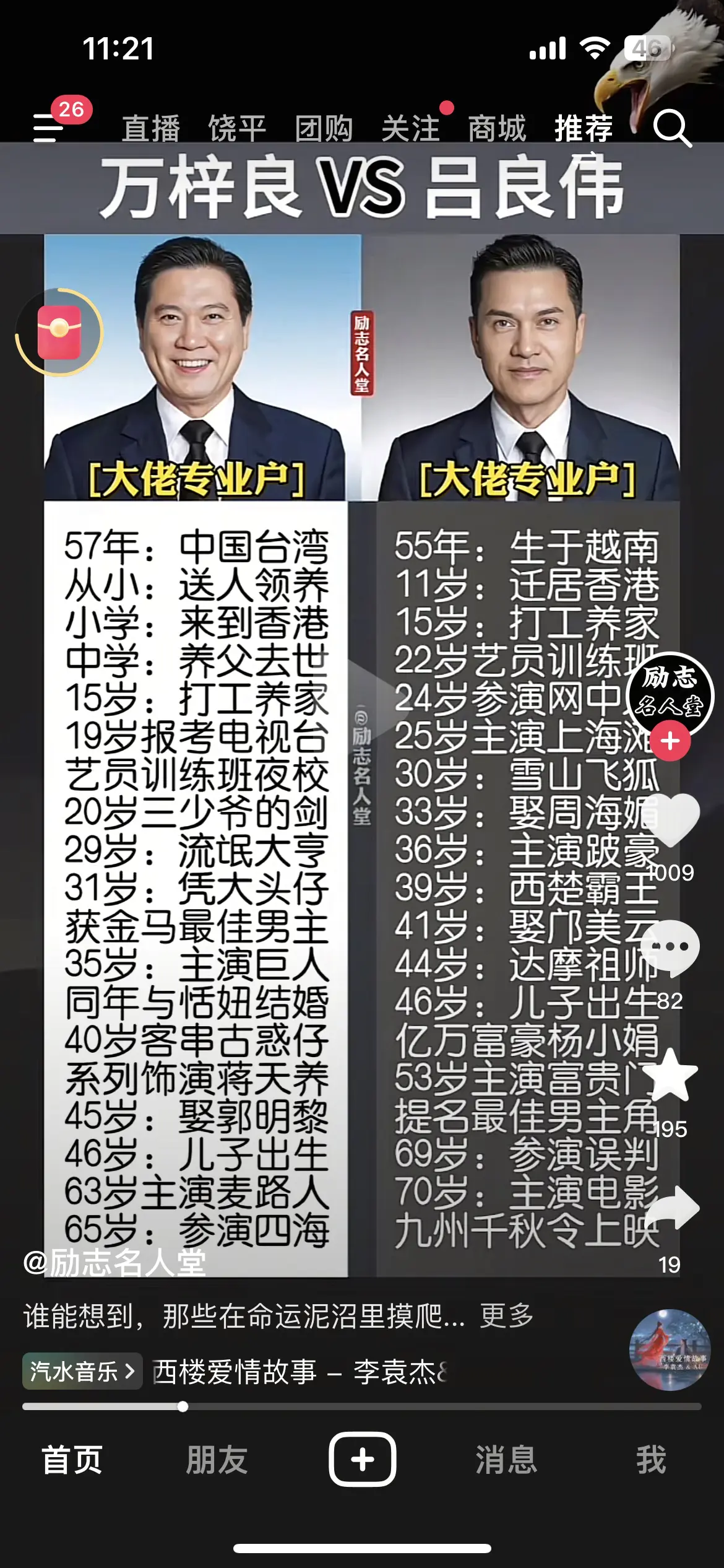 吕良伟比万梓良大啊，吕良伟保养的不错