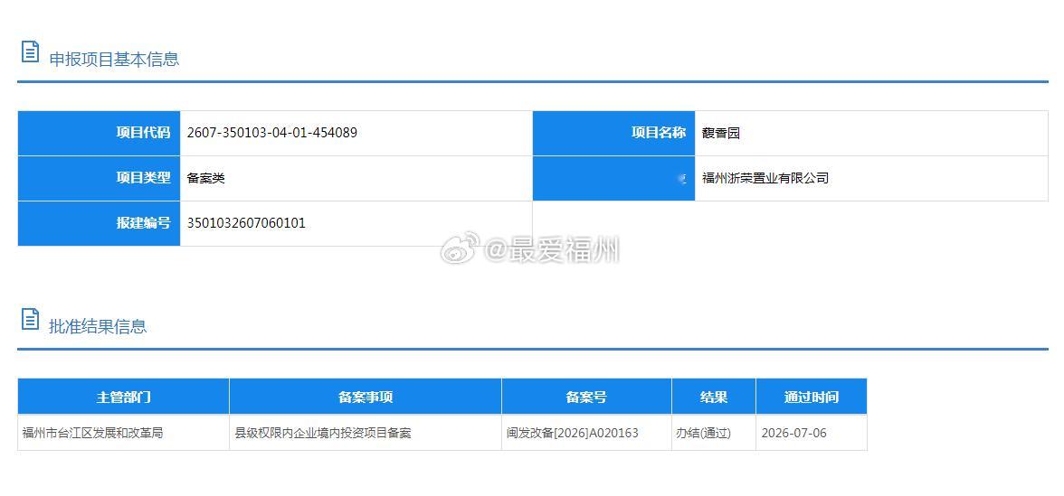 拿地仅一周绿城福州鳌峰地块快速报建