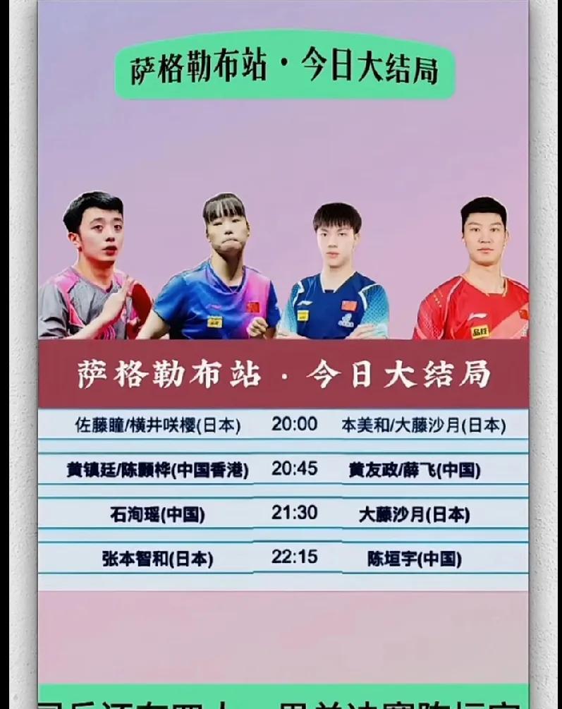 一觉醒来，太激动太兴奋了，国乒小将WTT萨格勒布常规挑战太厉害了，石洵瑶3-2逆