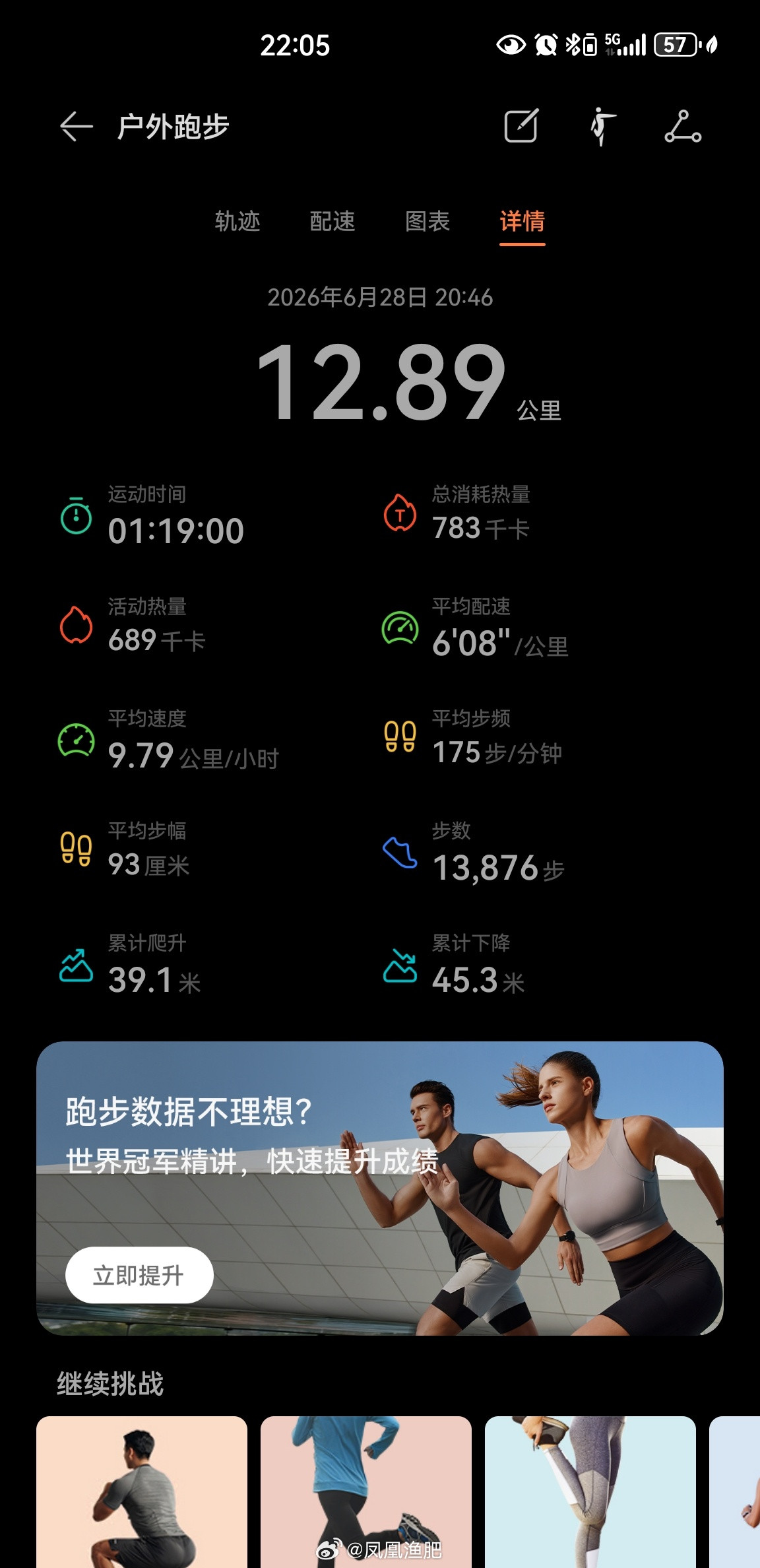 气温27度，夜跑12.89公里坚持运动打卡运动就是坚持跑步北京