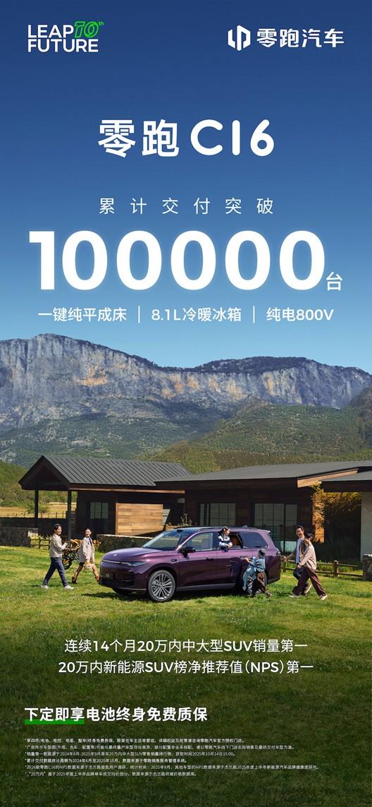 每月一个新纪录，零跑10月销量破7万，现在买车更实惠？ 不是都说当下消费者购