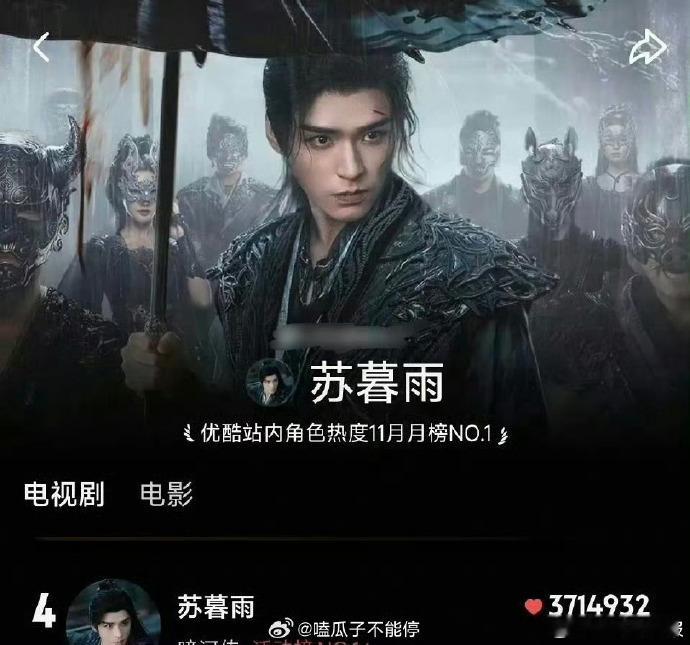 优酷站内角色年榜揭晓，龚俊饰演的苏暮雨以第四位收官，《暗河传》中角色的成长弧光与