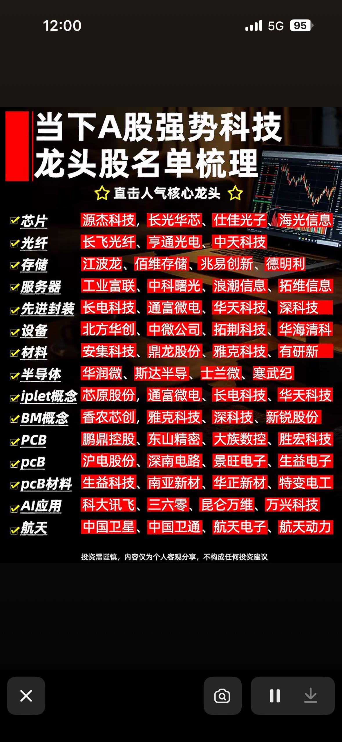 科技龙头股全梳理，投资宝典速收藏！科技龙头股魅力无限，想投资可得好好梳理。先