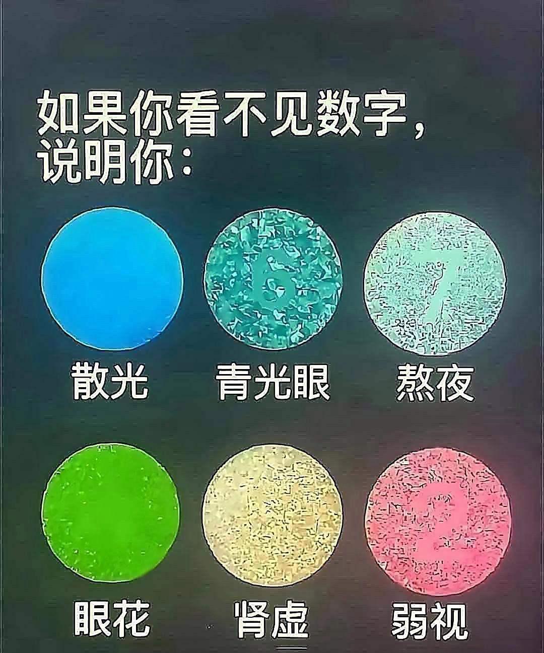 试一试你能看清楚几个数字？虽然并非像图中说的那么严重但是还是说明一点问题吧