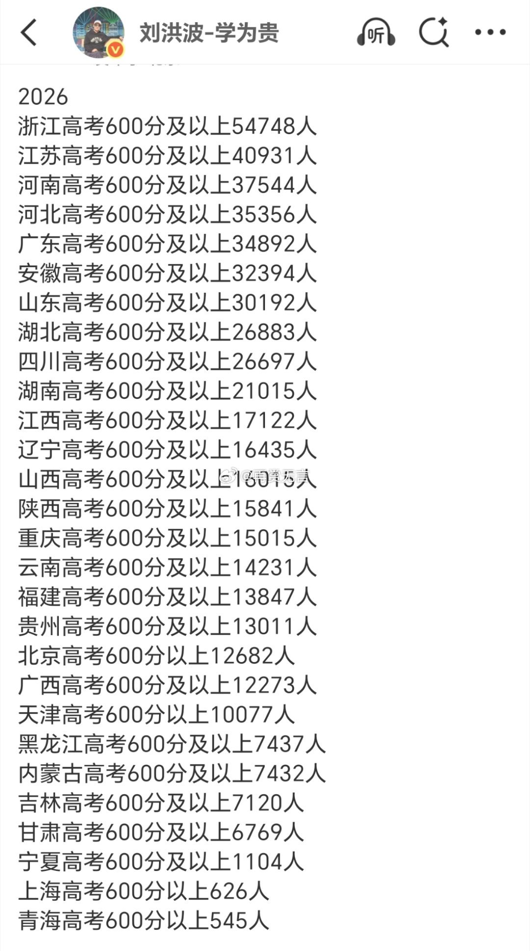 原来浙江才是高考大省，这分数，毕业后都是进体制内的。