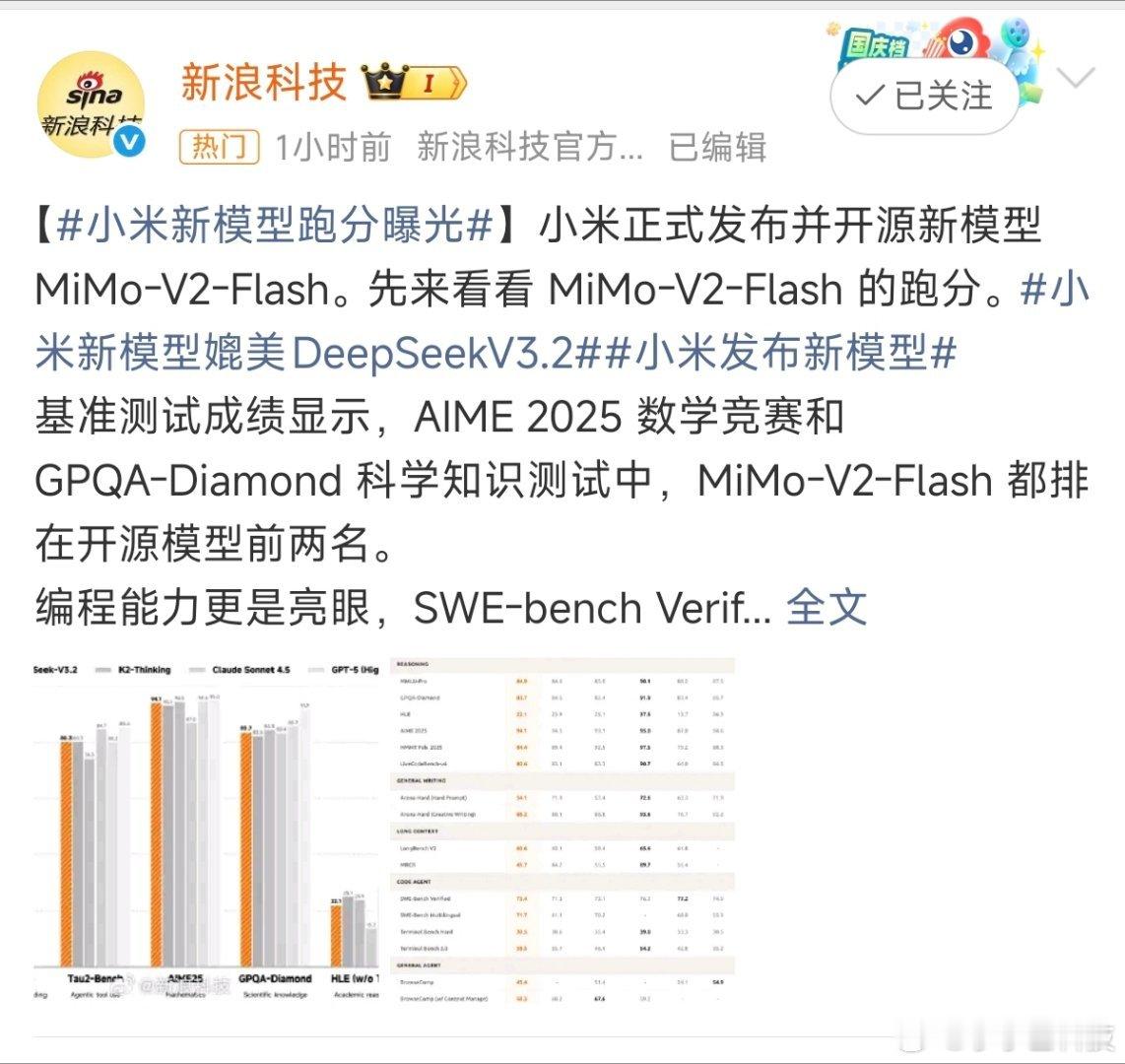 小米大模型冷不丁的出来了，实力却非常的强悍，最新的MiMo-v2-Flash，媲