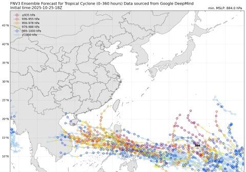 台风海鸥，凤凰，将下个月先后生成目前AI模型，aifs和歌谷fnv3，继续保持