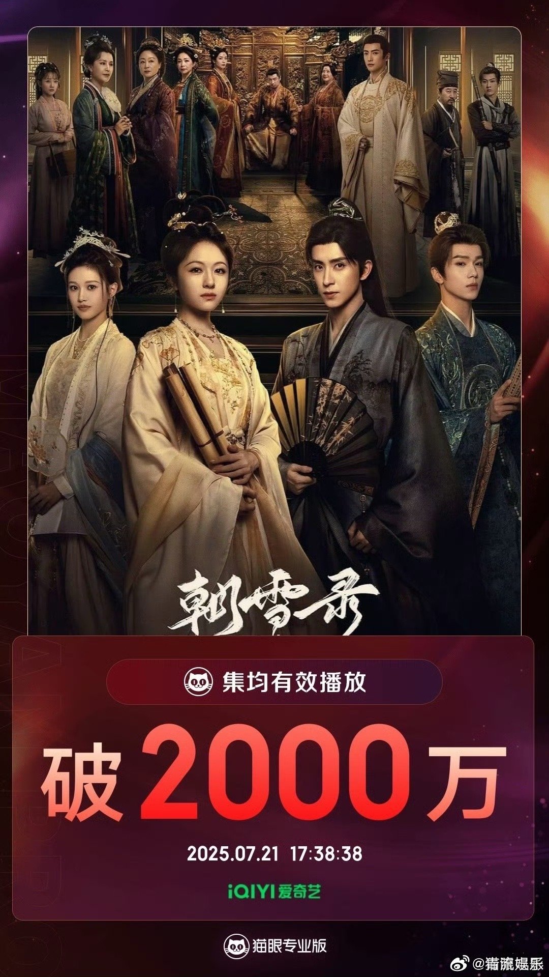 朝雪录有效播放量破4亿据猫眼专业版数据，领衔主演网络剧《朝雪录》热播中，全网有