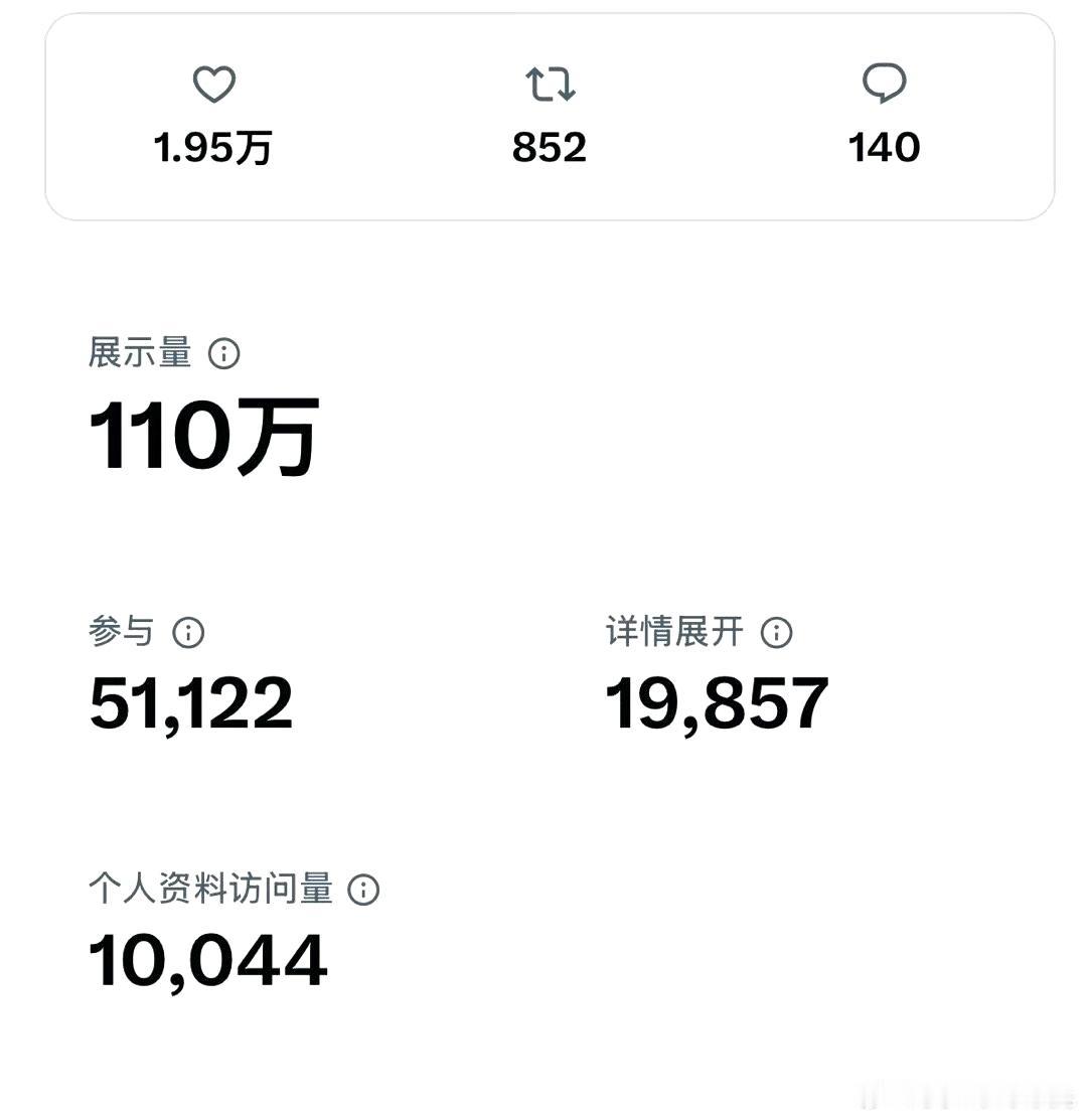 X上韩国和东南亚的混战还在继续，但在Jokielicious博主的引导下，目前的