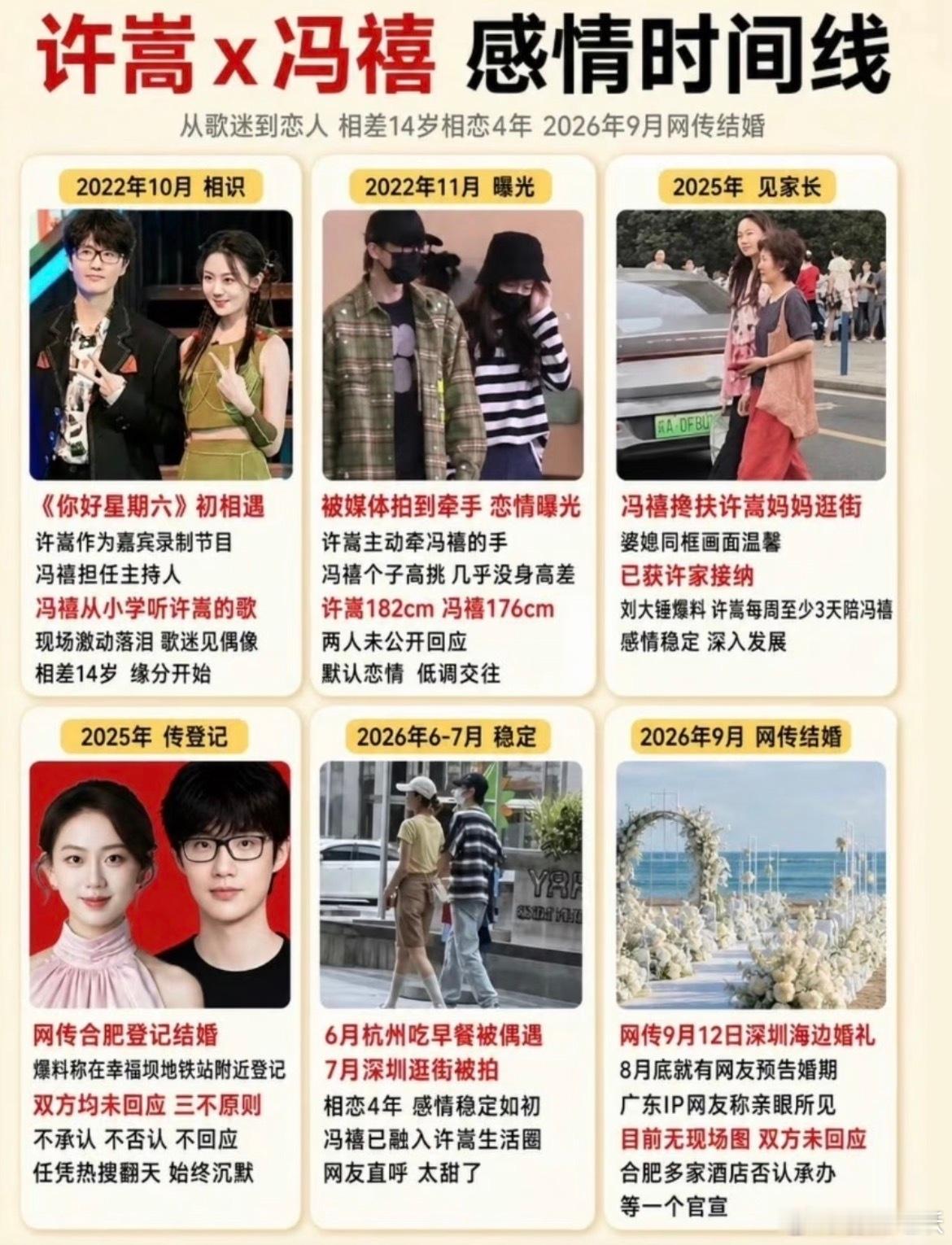 冯禧前男友疑似是她高中老师人家许嵩和冯禧都结婚了网友们别瞎操心了铭记不管你事