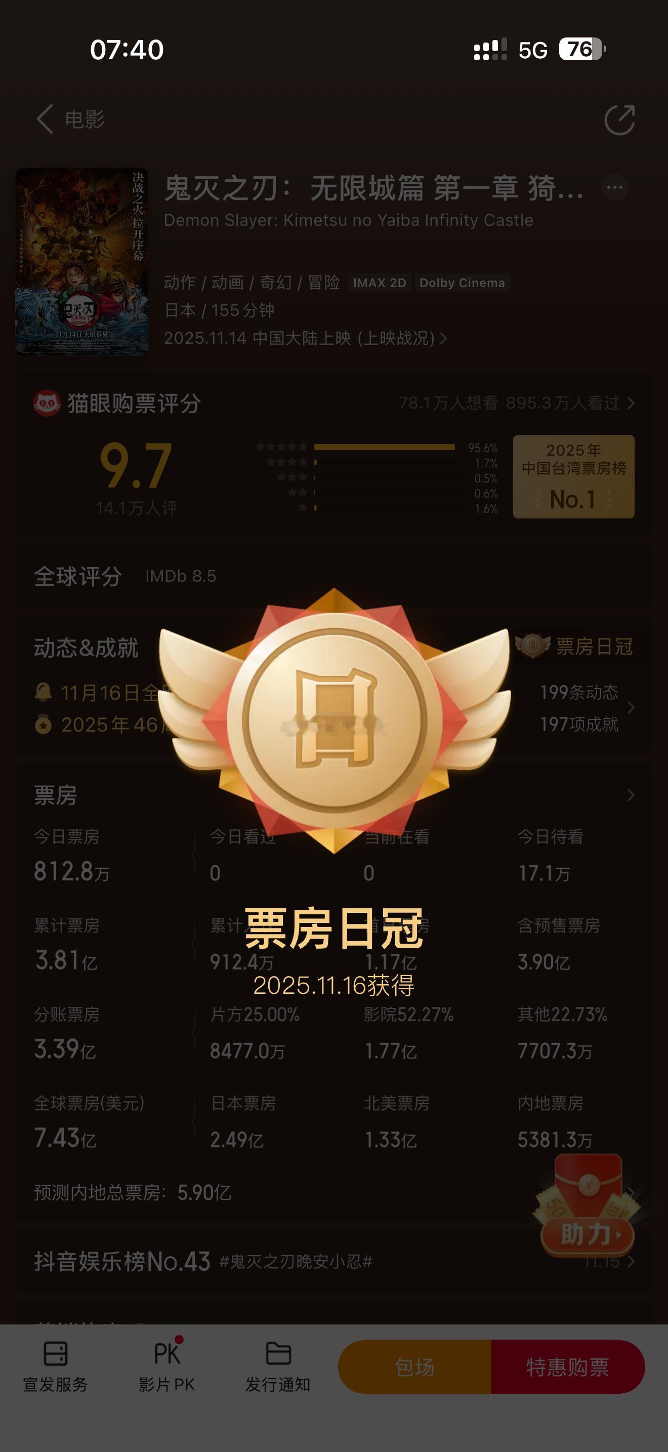 日本动漫电影《鬼灭之刃》中国票房突破3.81亿，并获得单日电影冠军。🏆