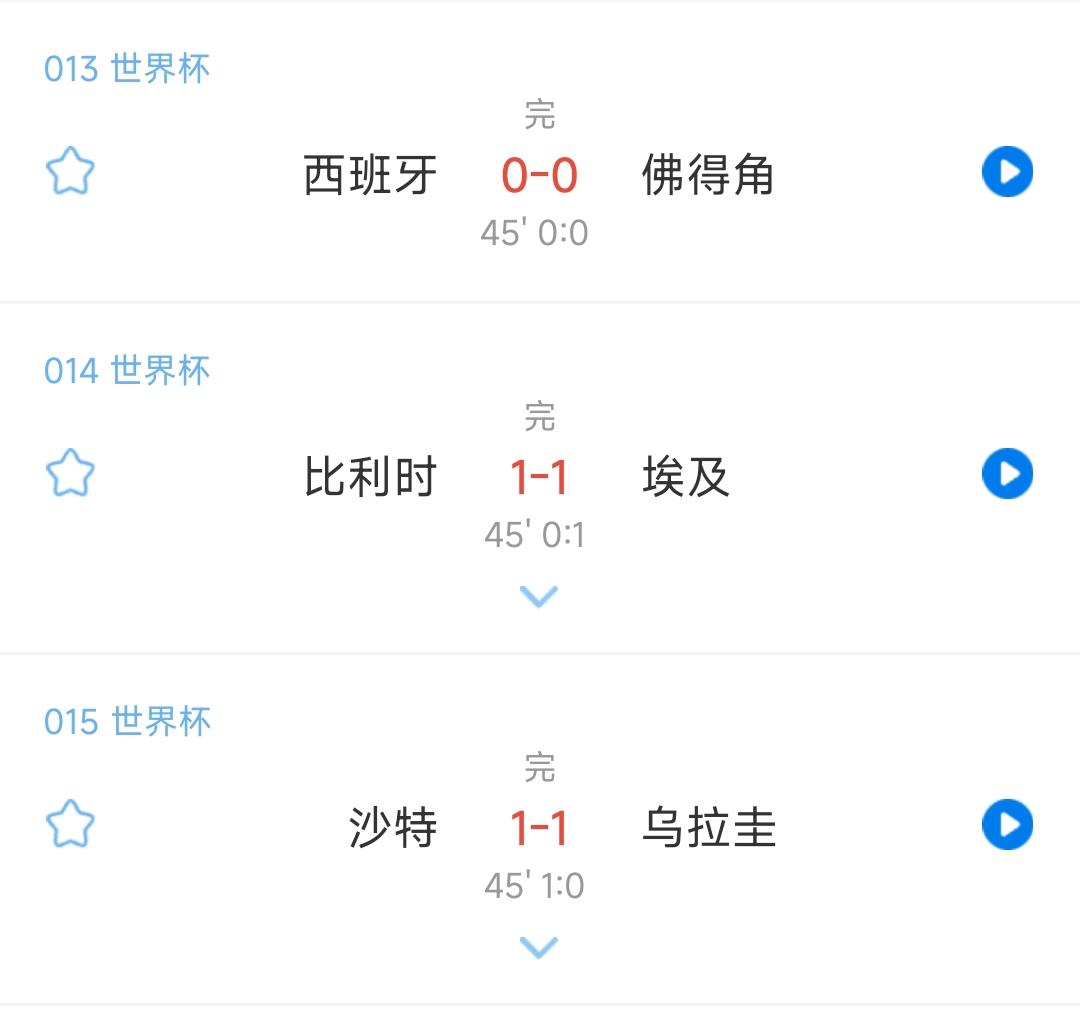 这就是足球的魅力！今天零辰和早上的世界杯比赛结果以三个平局结束。西班牙对佛得