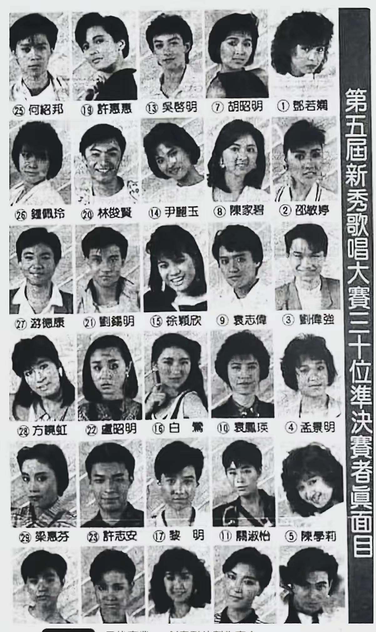 1986年，香港第五届新秀歌唱大赛的部分参赛者