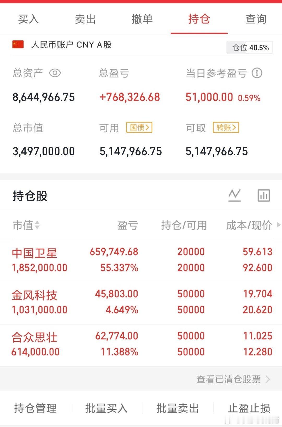 中国卫星强到无法无天了，兄弟们有跟上财哥中国卫星的开始点赞