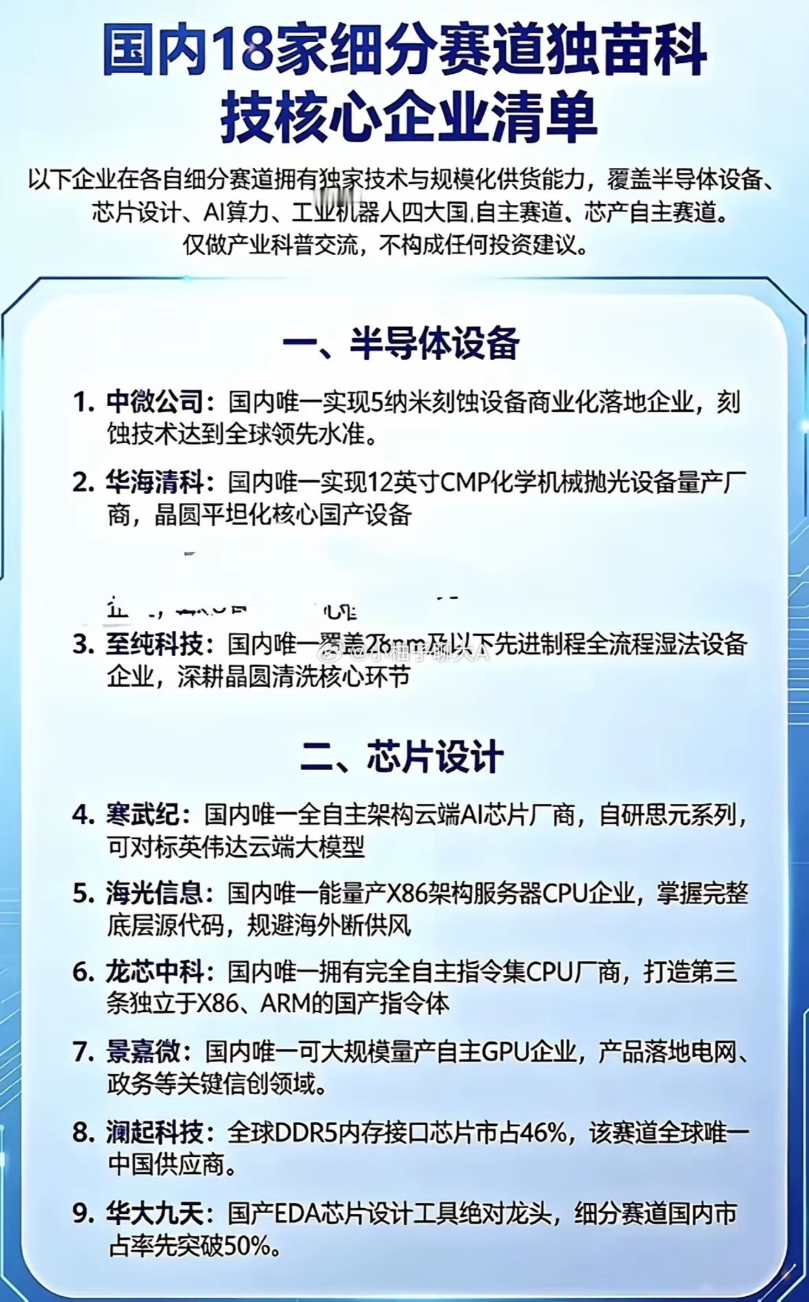 最近刷到国内18家科技核心企业的清单，全是AI和工业机器人相关赛道的硬核玩家，看完直接刷新认知。这些